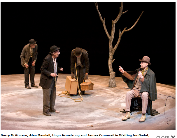 godot sand kuWait