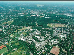 petra physics collider