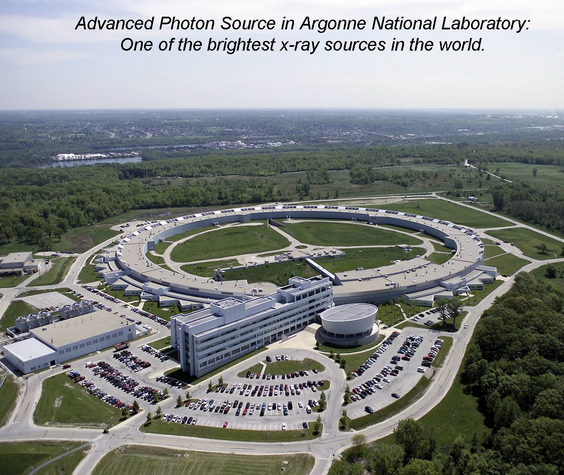argonne national
